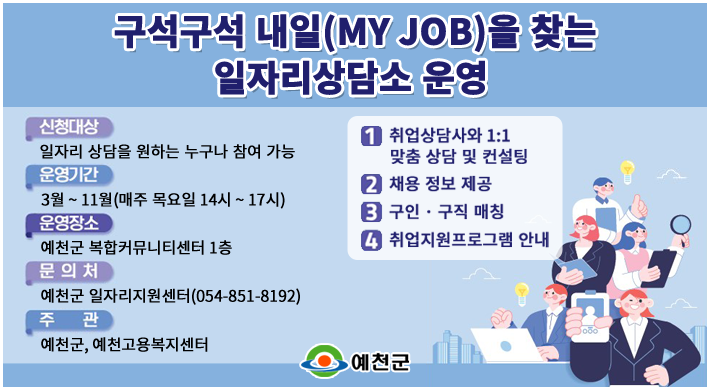 구석구석 내일(MY JOB)을 찾는 일자리상담소 운영신청대상 : 일자리 상담을 원하는 누구나 참여 가능운영기간 : 3월 ~ 11월(매주 목요일 14시 ~ 17시)운영장소 : 예천군 복합커뮤니티센터 1층문의처 : 예천군 일자리지원센터(054-851-8192)주관 : 예천군, 예천고용복지센터① 취업상담사와 1:1 맞춤 상담 및 컨설팅② 채용 정보 제공③ 구인·구직 매칭④ 취업지원프로그램 안내