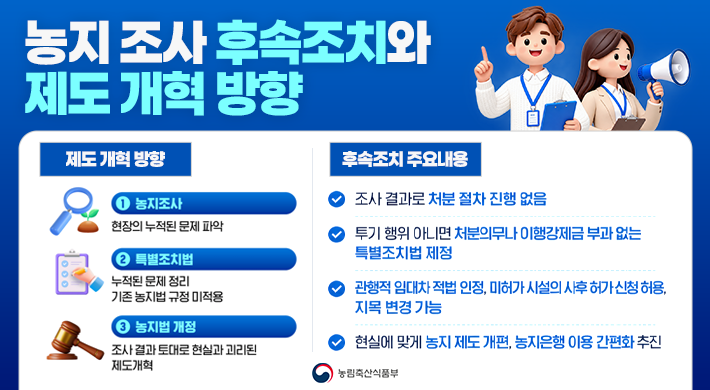 농지 조사 후속조치와 제도개혁 방향 제도개혁 방향 1 농지조사 현장의 누적된 문제 파악 2 특별조치법 누적된 문제정리 기존 농지법 규정 미적용 3 농지법 개정 조사결과 토대로 현실과 괴리된 제도개혁후속조치 주요내용 조사 결과로 처분절차 진행 없음 투기 행위 아니면 처분의무나 이행강제금 부과 없는 특별조치법 제정 관행적 임대차 적법 인정, 미허가시설의 사후 허가신청 허용, 지목변경가능 현실에 맞게 농지제도 개편, 농지은행 이용 간편화 추진 농림축산식품부