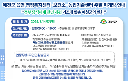 예천군 읍면 행정복지센터·보건소·농업기술센터 주말 미개방 안내'정부 당직체계 전면 개편 기조에 맞춘 예천군의 변화'변경일자 : 2026. 1. 1.(목) 부터청사개방시간 : 평일 09:00 ~ 18:00, 주말(토·일) 및 공휴일 청사 미개방주요변경내용 : 근무시간 외 긴급 민원대응 체계 유지 : 평일 야간·주말·공휴일에도 재난·재해, 응급 상황, 긴급 민원 발생 시 대표전화로 전화하시면 재택근무 직원에게 즉시 연결됩니다.비대면 민원 서비스 이용 가능 : 무인민원발급기 및 정부24를 통해 각종 민원서류를 연중무휴 발급하실 수 있습니다.연중무휴 무인민원발급기 - 예천군청 종합민원실 출입구, 예천읍 행정복지센터 옥외, 신도시 복합커뮤니티센터 옥외※ 발급 가능 서류는 붙임 참고 ※ 연중무휴 무인미원발급기는 순차적으로 추가될 예정앞으로도 예천군은 시대 변화에 맞는 행정 운영으로 언제나 연결되는 행정, 신뢰할 수 있는 행정을 만들어 가겠습니다. 군민 여러분의 너그러운 이해와 협조를 부탁드립니다.