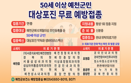 50세 이상 예천군민 대상포진 무료 예방접종 안내접종기간 : 연중접종대상 : 예천군에 6개월이상 주민등록을 둔 50세이상 군민접종백신 : 대상포진 약독화 생바이러스백신지원내용 : 평생 1회 접종 지원준비물 : 신분증접종장소 : 관내 위탁의료기관소재지의료기관명소재지의료기관명예천읍(의)서준의료재단예천권병원예천정형외과의원호명읍경대진내과의원경북의원예천중앙의원경대연합이비인후과의원서울삼성내과의원이상호정형외과의원정소아청소년과의원성심마취통증의학과의원전경진내과의원튼튼애연합의원영남의원제일의원용궁면성누가의원예천성소내과의원중앙연합의원풍양면경북연합의원※ 의료기관 잔여 백신 확인 후 방문 요망예천군보건소 예방접종실 ☎(054)650-8015, 8071