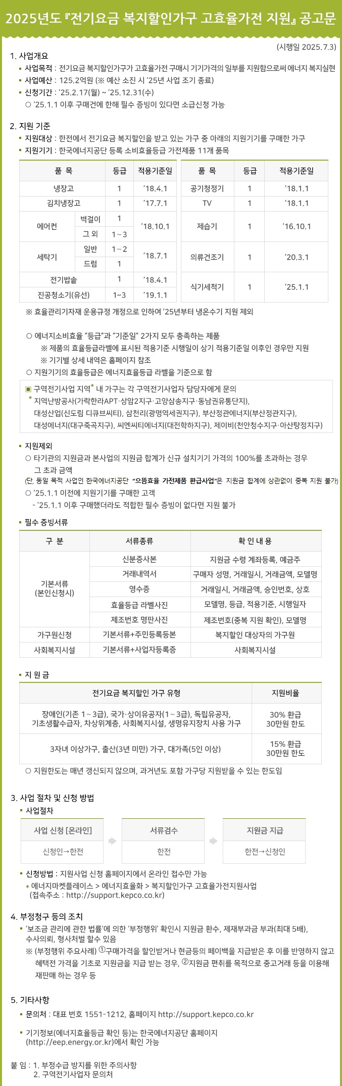 1.2025년 복지할인가구 한전 고효율 가전제품 구매비용 지원사업 추가 안내