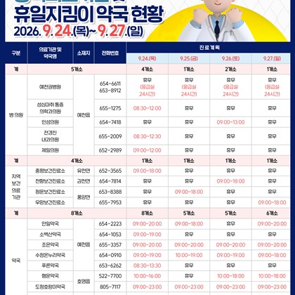 예천군, 추석 연휴 문 여는 의료기관·약국 지정 운영