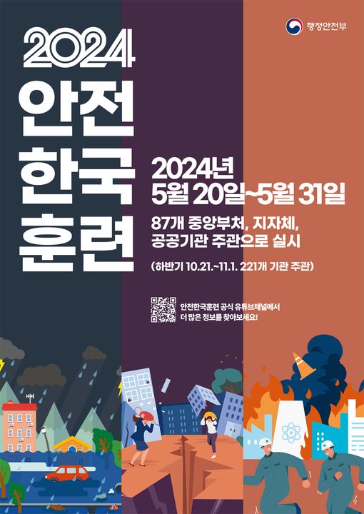 2024 ์์ ํ๊ตญํ๋ จ 2024๋
5์ 20์ผ ~ 5์ 31์ผ 87๊ฐ ์ค์๋ถ์ฒ, ์ง์์ฒด, ๊ณต๊ณต๊ธฐ๊ด ์ฃผ๊ด์ผ๋ก ์ค์ (ํ๋ฐ๊ธฐ 10. 21. ~ 11. 1. 221๊ฐ ๊ธฐ๊ด ์ฃผ๊ด) ์์ ํ๊ตญํ๋ จ ๊ณต์ ์ ํ๋ธ์ฑ๋์์ ๋ ๋ง์ ์ ๋ณด๋ฅผ ์ฐพ์๋ณด์ธ์!