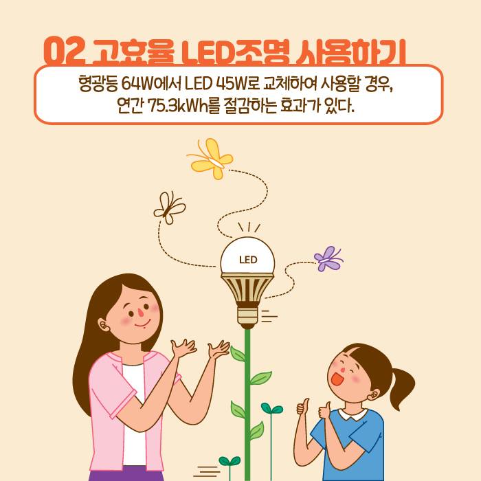 3.★ 군민 생활정보 - 여름철 5대 절전요령★