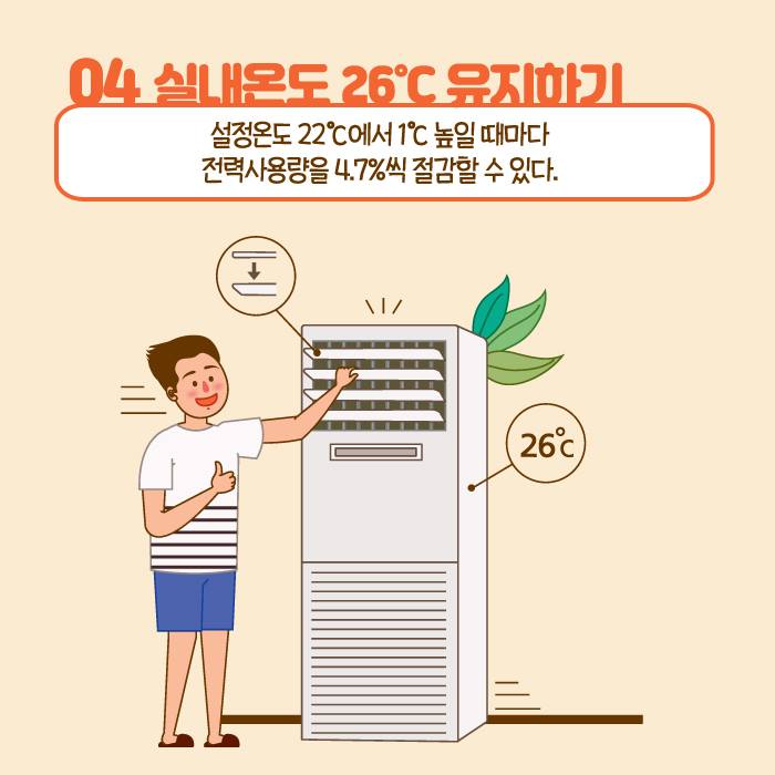 5.★ 군민 생활정보 - 여름철 5대 절전요령★