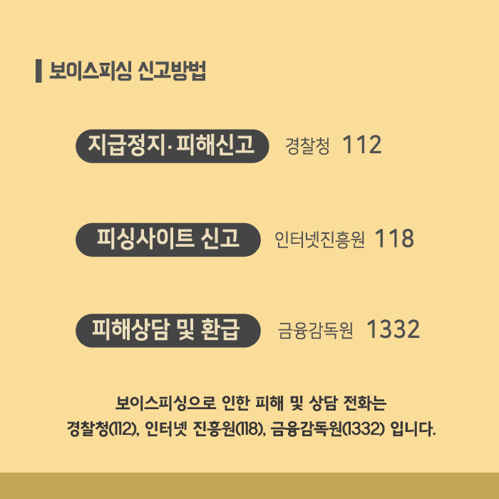 3.보이스피싱 예방수칙 안내