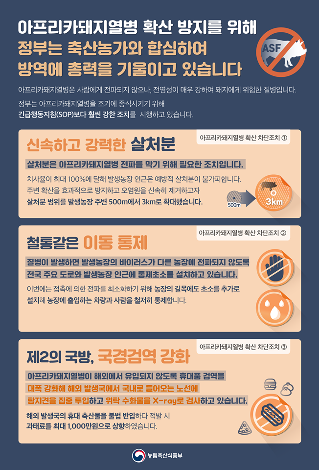 1.아프리카 돼지열병 확산방지에 총력