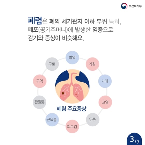 3.10월, 11월 환절기 폐렴 주의 안내