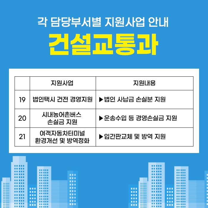 7.예천군 담당부서별 지원사업 안내