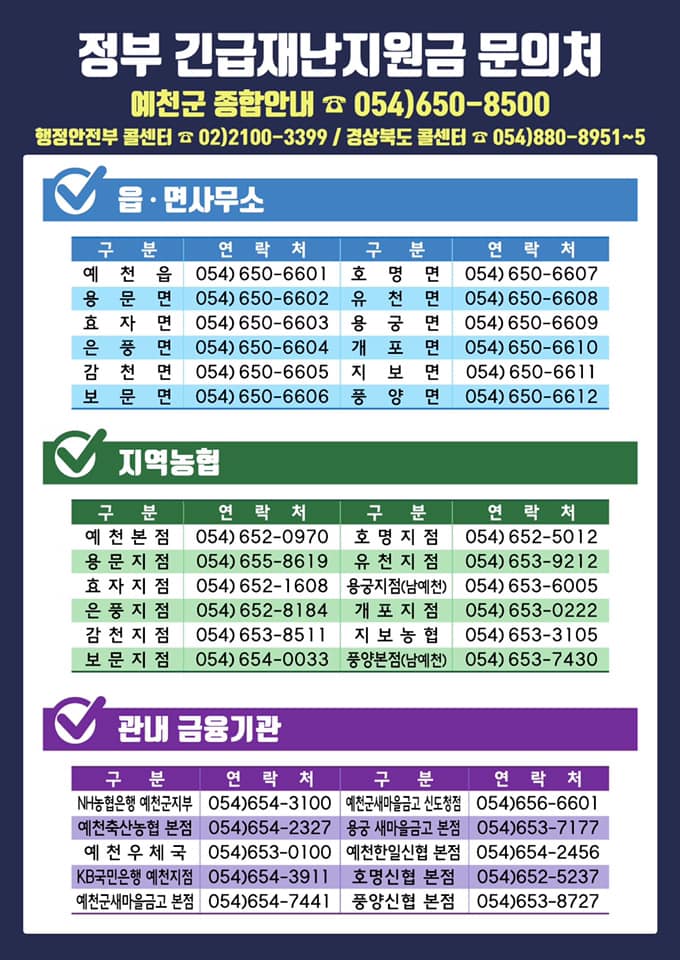 1.정부 긴급재난지원금 문의처 안내