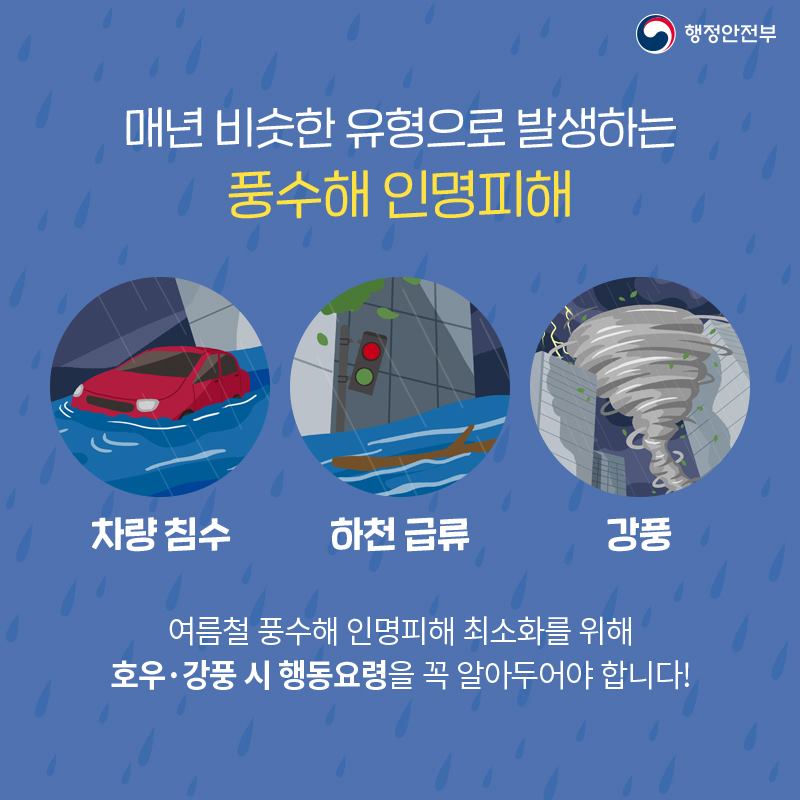 2.군민 생활정보 - 호우·강풍에 이렇게 대처하세요!