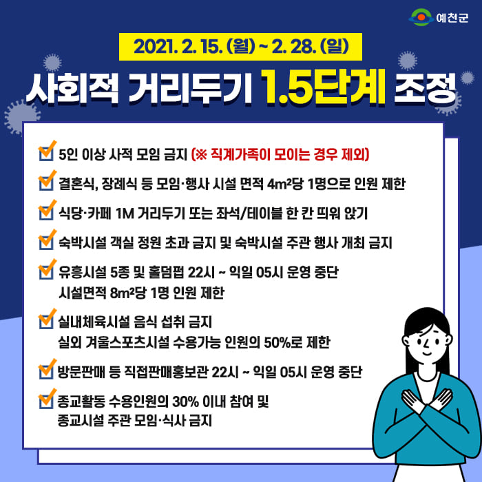1.사회적거리두기 1.5단계 조정