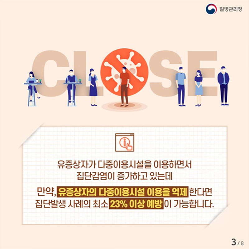 3.코로나19 확산방지를 위한 다중이용시설 이용 수칙을 꼭 지켜주세요!