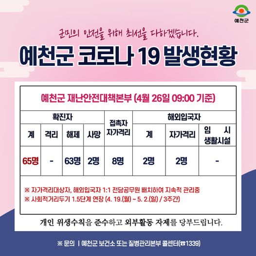 1.예천군 코로나19 발생현황 - 4월 26일 09:00기준