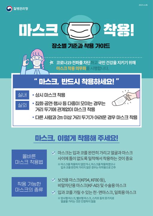 1.이제는 필수가 되어버린 '마스크 착용' 장소별 기준과 착용 가이드를 꼭 숙지하고 지켜주세요