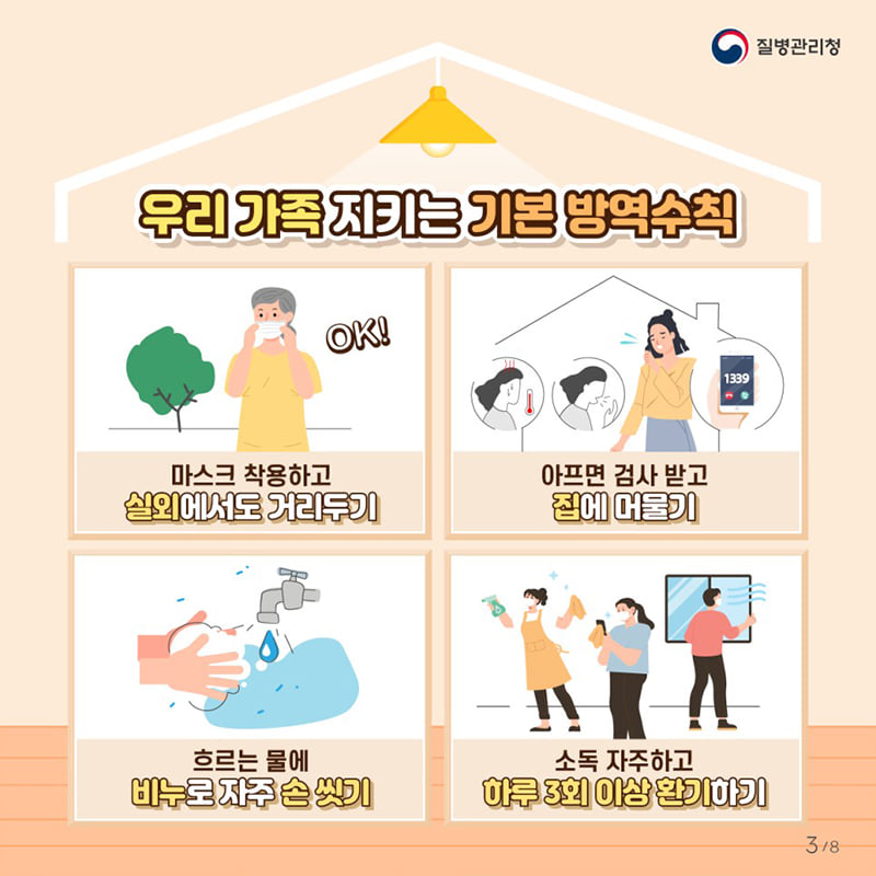 3.코로나19 예방접종 후에도 지켜주세요!