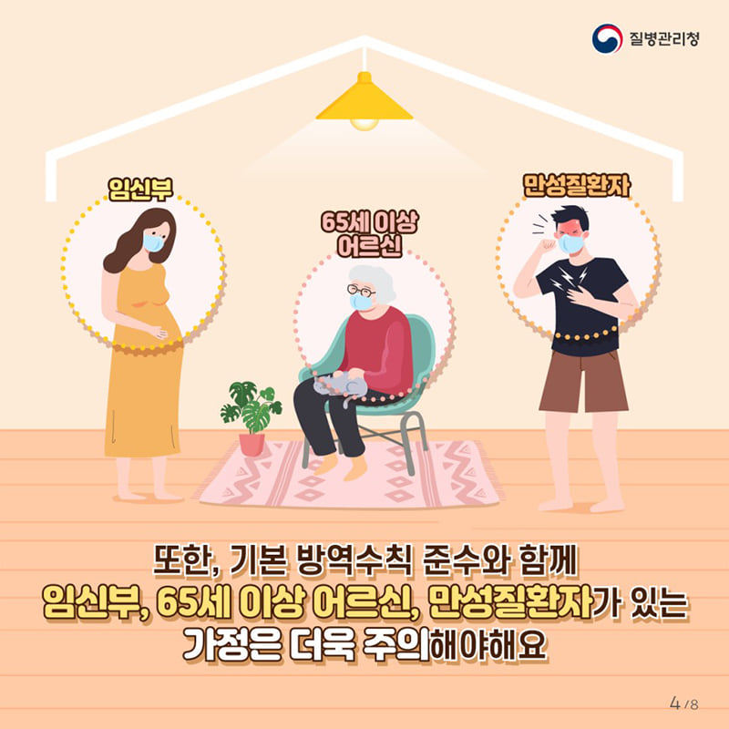 4.코로나19 예방접종 후에도 지켜주세요!