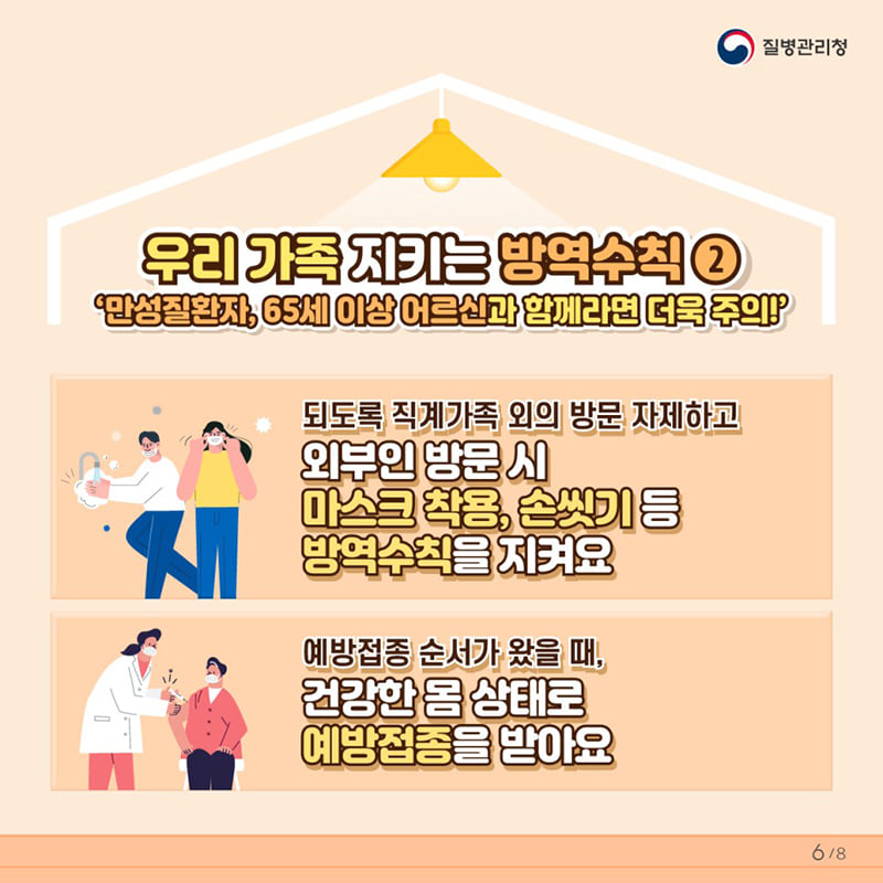 6.코로나19 예방접종 후에도 지켜주세요!