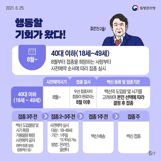 6.코로나19 예방접종 3분기 시행계획을 알려드립니다.