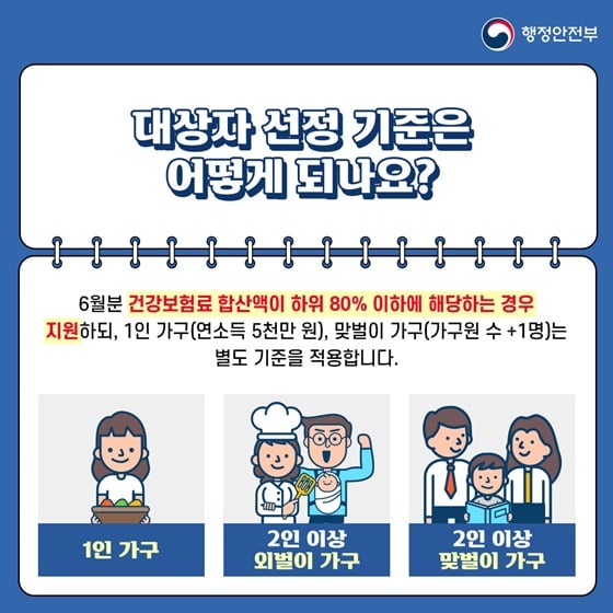 2.코로나19 장기화로 어려움을 겪는 국민들에게 드리는 코로나 상생 국민지원금 지급절차 진행방법과 선정기준을 알아봅시다.