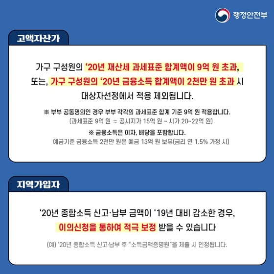 5.코로나19 장기화로 어려움을 겪는 국민들에게 드리는 코로나 상생 국민지원금 지급절차 진행방법과 선정기준을 알아봅시다.
