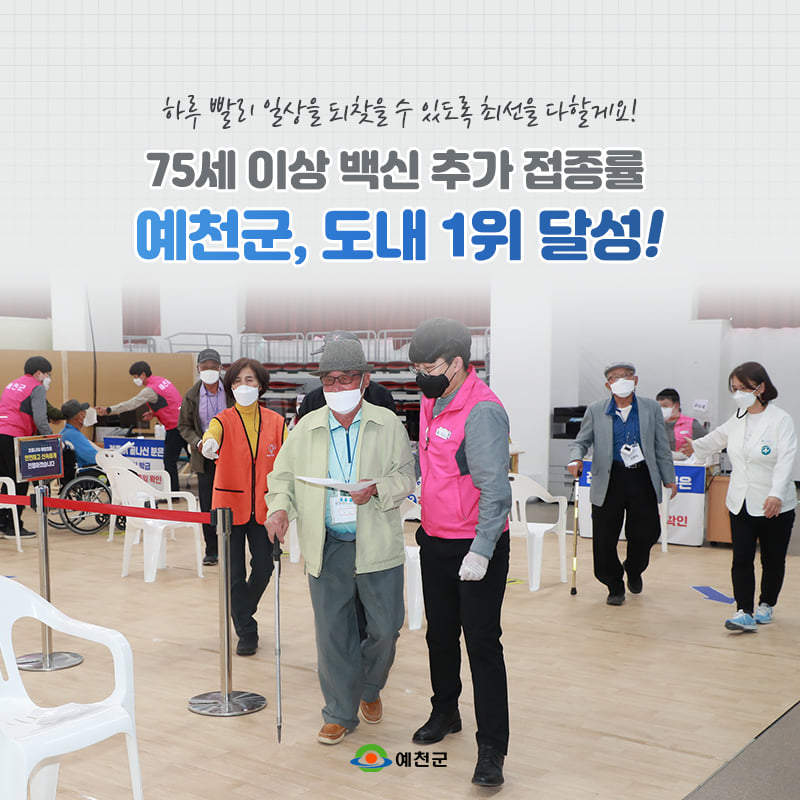 1.만 75세 이상 코로나19 백신 추가 접종률 88%를 기록해 경상북도 1위를 달성했어요!