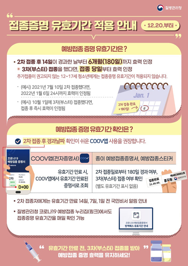 1.코로나19 예방접종 증명 유효기간 이렇게 인정됩니다.