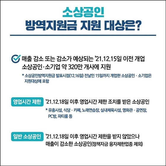3.소상공인방역지원금이 오는 27일부터 지급됩니다!