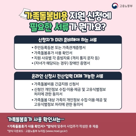 6.코로나19로 인해 가족돌봄비용에 관한 모든 것을 낱낱이 알려드립니다