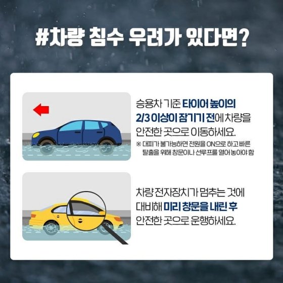 3.집중호우에 잠기기 쉬운 지하 차도는 피하고 차량 침수 시 대처 방법을 꼭 기억하세요!