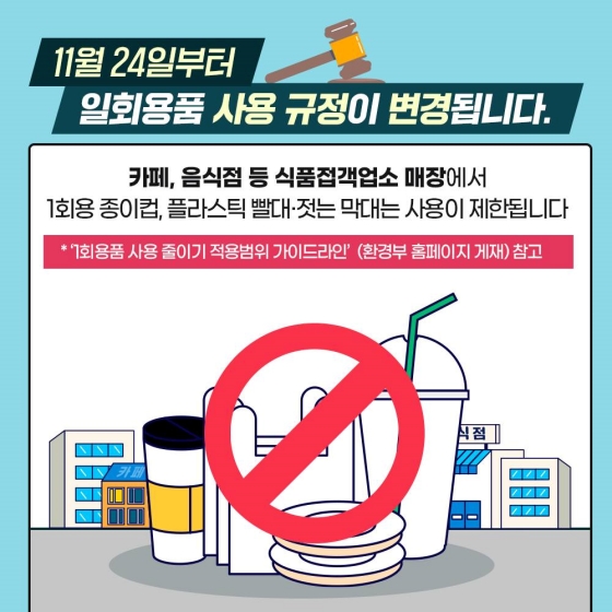3.๐ข11์ 24์ผ๋ถํฐ ์ผํ์ฉ์ฌ์ฉ ๊ท์ ์ด ๋ณ๊ฒฝ๋ฉ๋๋ค.