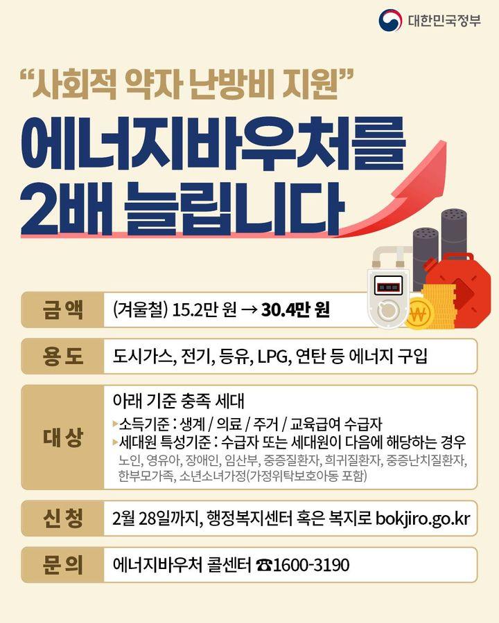 1.에너지바우처 지원금액 변경 안내