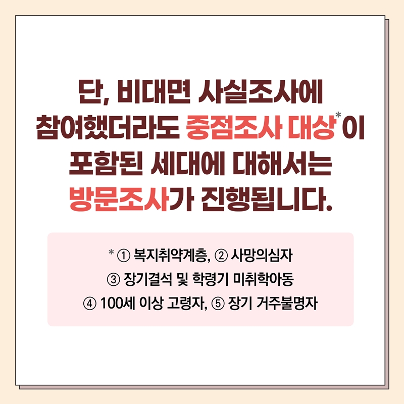 4.정확한 주민등록확인을 위한 『2023 주민등록 사실조사』 안내