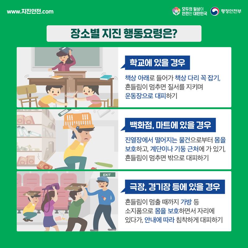 4.이제는 우리나라도 지진 안전지대가 아닙니다!
