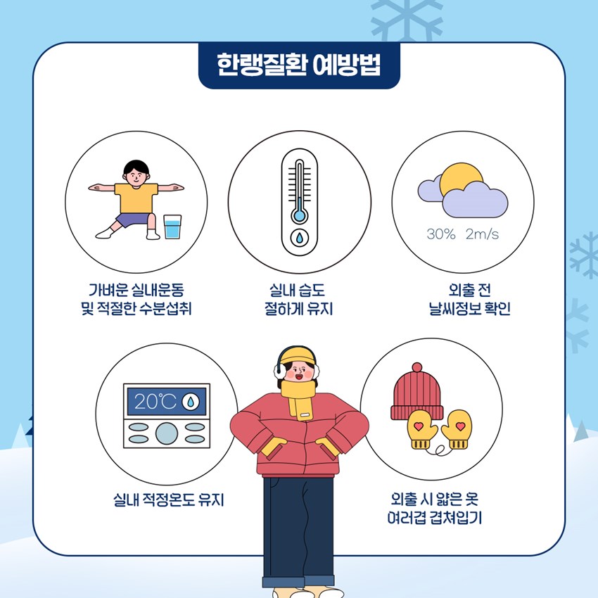 한랭질환 예방법 - 가벼운 실내운동 및 적절한 수분섭취 - 실내 습고 절하게 유지 - 외출 전 날씨정보 확인 - 실내 적정온도 유지 - 외출 시 얇은 옷 여러겹 겹쳐입기