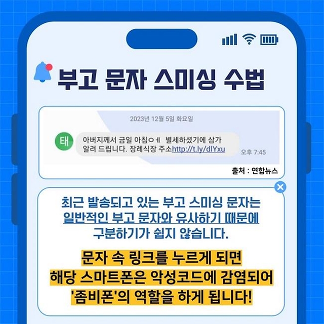 부고 문자 스미싱 수법 '아버지게서 금일 아침에 별세하셨기에 삼가 알려 드립니다. 장례식장 주소 http://t.ly/dlYxu...' 최근 발송되고 있는 부고 스미싱 문자는 일반적인 부고 문자와 유사하기 때문에 구분하기가 쉽지 않습니다. 문자 속 링크를 누르게 되면 해당 스마트폰은 악성코드에 감염되어 '좀비폰'의 역할을 하게 됩니다!