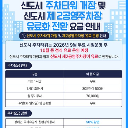 2026 예천군 신도시 주차타워 개장 및 제2공영주차장 유료화 전환 안내